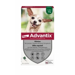 Advantix Très Petit Chien De 1,5 à 4 Kg