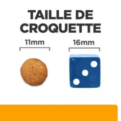 C/d Urinary Multicare+Metabolic Croquettes Pour Chien 13 C/d Urinary Multicare+Metabolic Croquettes Pour Chien -Materiel Soldes canine c d multicare metabolic 5