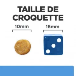 D/D Food Sensitivities Croquettes Pour Chien Au Canard & Riz 14 D/D Food Sensitivities Croquettes Pour Chien Au Canard & Riz -Materiel Soldes canine d d canard riz 5