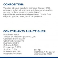 A/D Urgent Care Boîte Pour Chien Et Chat Poulet -Materiel Soldes canine feline a d boite 6