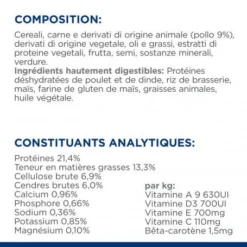 Gastrointestinal Biome Croquettes Pour Chien Au Poulet -Materiel Soldes canine gastrointestinal biome poulet 7