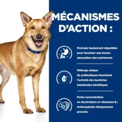 I/D Digestive Croquettes Pour Chien Et Chiot Au Poulet 12 I/D Digestive Croquettes Pour Chien Et Chiot Au Poulet -Materiel Soldes canine i d digestive care activ biome 4