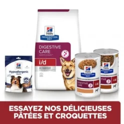 I/D Digestive Care Mini Mijotés Pour Chien Et Chiot Poulet & Légumes -Materiel Soldes canine i d digestive care mijotes poulet legumes boite 2