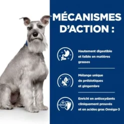 I/D Low Fat Digestive Croquettes Pour Chien Au Poulet -Materiel Soldes canine i d low fat digestive care activ biome poulet 3