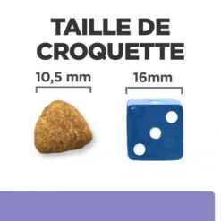I/D Low Fat Digestive Croquettes Pour Chien Au Poulet -Materiel Soldes canine i d low fat digestive care activ biome poulet 5