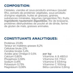 I/D Low Fat Digestive Croquettes Pour Chien Au Poulet -Materiel Soldes canine i d low fat digestive care activ biome poulet 7