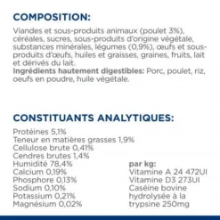 I/D Stress Digestive Mini Mijotés Pour Petit Chien Poulet & Légumes En Boîtes 15 I/D Stress Digestive Mini Mijotés Pour Petit Chien Poulet & Légumes En Boîtes -Materiel Soldes canine i d stress activ biom mini mijotes p le boite 7