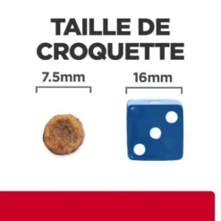I/D Stress Digestive Mini Croquettes Pour Petit Chien -Materiel Soldes canine i d stress digestive care activ biome mini 5
