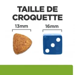 Metabolic Croquettes Pour Chien Au Poulet -Materiel Soldes canine metabolic 5