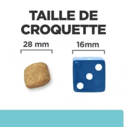 T/d Dental Croquettes Pour Chien Au Poulet -Materiel Soldes canine t d 5