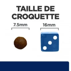 Z/D Food Sensitivities Mini Croquettes Pour Petit Chien -Materiel Soldes canine z d food sensitivities activ biome mini 4