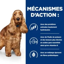 Z/d Food Sensitivities Croquettes Pour Chien -Materiel Soldes canine zd food sensitivities activ biome 4