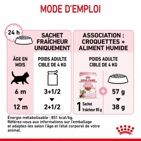 Cat Kitten Stérilisé Royal Canin Emincé En Sauce Sachet Repas 8 Cat Kitten Stérilisé Royal Canin Emincé En Sauce Sachet Repas – Image 8