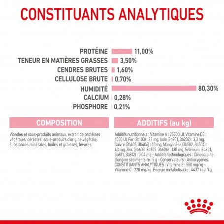 Cat Kitten Stérilisé Royal Canin Emincé En Sauce Sachet Repas 9 Cat Kitten Stérilisé Royal Canin Emincé En Sauce Sachet Repas – Image 9