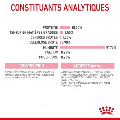Cat Kitten Sterilised Royal Canin Emincé En Gelée Sachet Repas 9 Cat Kitten Sterilised Royal Canin Emincé En Gelée Sachet Repas – Image 9