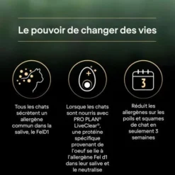 PURINA PRO PLAN Cat Liveclear Sterilised Adult Saumon 15 PURINA PRO PLAN Cat Liveclear Sterilised Adult Saumon -Materiel Soldes cat liveclear sterilised adult saumon 3