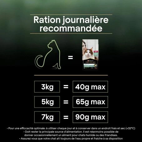 PURINA PRO PLAN Cat Liveclear Sterilised Adult Saumon 11 PURINA PRO PLAN Cat Liveclear Sterilised Adult Saumon – Image 11