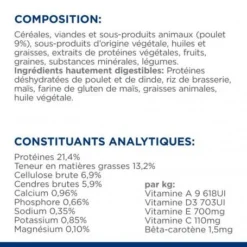 Gastrointestinal Biome Mini Croquettes Pour Petit Chien Au Poulet 15 Gastrointestinal Biome Mini Croquettes Pour Petit Chien Au Poulet -Materiel Soldes chien gastrointestinal biome mini poulet 7