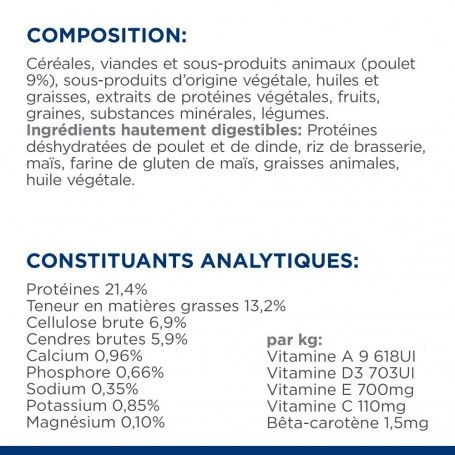 Gastrointestinal Biome Mini Croquettes Pour Petit Chien Au Poulet 8 Gastrointestinal Biome Mini Croquettes Pour Petit Chien Au Poulet – Image 8