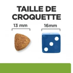 Metabolic Croquettes Pour Chien à L'Agneau & Riz -Materiel Soldes chien metabolic agneau riz 5