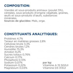 Chien W/d Diabetes Poulet Boîte -Materiel Soldes chien w d diabetes poulet bote 7