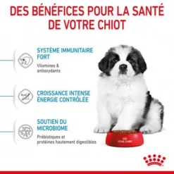 ROYAL CANIN Dog Puppy Giant -Materiel Soldes dog puppy giant 4