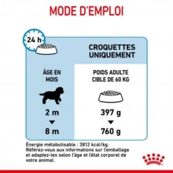 ROYAL CANIN Dog Puppy Giant -Materiel Soldes dog puppy giant 5