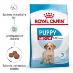 ROYAL CANIN Dog Puppy Medium -Materiel Soldes dog puppy medium 1
