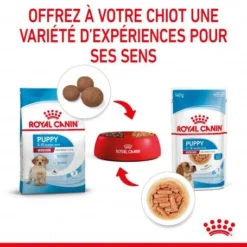 ROYAL CANIN Dog Puppy Medium Sachet Repas 14 ROYAL CANIN Dog Puppy Medium Sachet Repas -Materiel Soldes dog puppy medium sachet repas 5