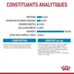 ROYAL CANIN Dog Puppy Medium Sachet Repas 17 ROYAL CANIN Dog Puppy Medium Sachet Repas -Materiel Soldes dog puppy medium sachet repas 8