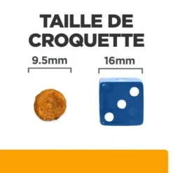 C/D Urinary Multicare Croquettes Pour Chat Au Poulet -Materiel Soldes feline c d multicare poulet 5