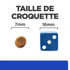 M/d Diabetes Croquettes Pour Chat Au Poulet 11 M/d Diabetes Croquettes Pour Chat Au Poulet -Materiel Soldes feline m d 4