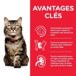 Feline Mature Hairball Control Poulet -Materiel Soldes feline mature hairball control poulet 1