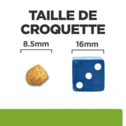 Metabolic Croquettes Pour Chat Au Poulet -Materiel Soldes feline metabolic 3
