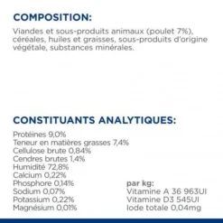 Y/d Thyroid Boîte Pour Chat -Materiel Soldes feline y d boite 7