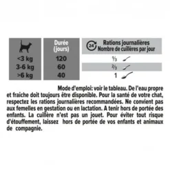 PURINA PRO PLAN Pro Plan Multivitamins + Chat -Materiel Soldes pro plan multivitamins chat 5