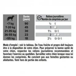 PURINA PRO PLAN Pro Plan Multivitamins + Chien -Materiel Soldes pro plan multivitamins chien 5