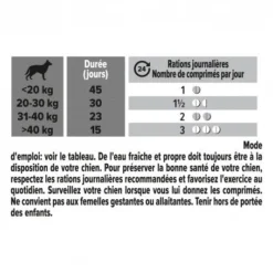 PURINA PRO PLAN Pro Plan Natural Defences + Chien -Materiel Soldes pro plan natural defences chien 5