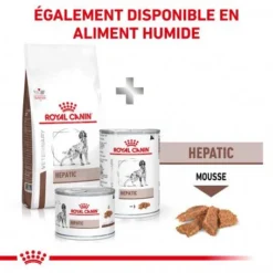 ROYAL CANIN Dog Hepatic 15 ROYAL CANIN Dog Hepatic -Materiel Soldes royal canin dog hepatic 6