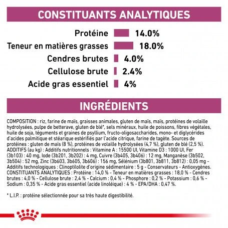 ROYAL CANIN Veterinary Health Nutrition Dog Renal 6 ROYAL CANIN Veterinary Health Nutrition Dog Renal – Image 6