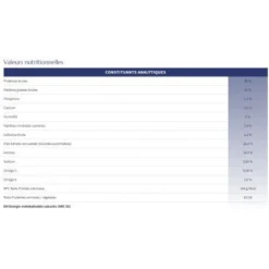 Tonivet Chat Sans Céréales -Materiel Soldes tonivet chat sans cereales 2