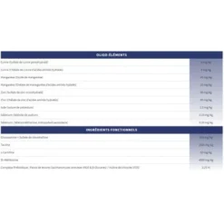 Tonivet Chat Sans Céréales -Materiel Soldes tonivet chat sans cereales 4