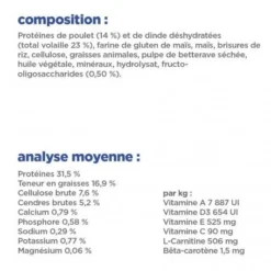 Vet Essentials Chat Multi-Benefit + Dental Adult 1+ Poulet -Materiel Soldes vet essentials chat multi benefit dental adult 1 poulet 8