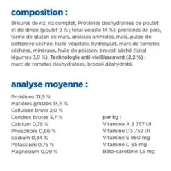 Vet Essentials Chat Multi-Benefit + Senior Health Poulet -Materiel Soldes vet essentials chat multi benefit senior health poulet 4