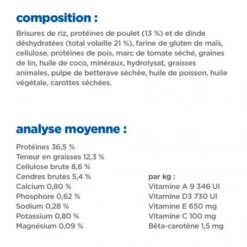 Vet Essentials Chat Multi-Benefit + Weight Mature 7+ Poulet -Materiel Soldes vet essentials chat multi benefit weight mature adult7 po 6