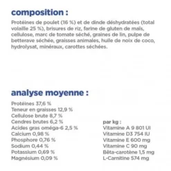 Vet Essentials Chat Multi-Benefit + Weight Young Adult Poulet -Materiel Soldes vet essentials chat multi benefit weight young adult poul 7