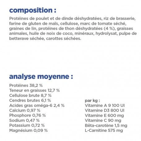 Vet Essentials Chat Multi-Benefit + Weight Young Adult Thon 8 Vet Essentials Chat Multi-Benefit + Weight Young Adult Thon – Image 8