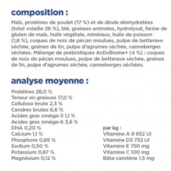 Vet Essentials Chien Multi-Benefit Puppy Large Breed Poulet 12 Vet Essentials Chien Multi-Benefit Puppy Large Breed Poulet -Materiel Soldes vet essentials chien multi benefit puppy large breed poulet 4