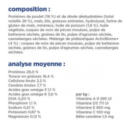 Vet Essentials Chien Multi-Benefit Puppy Small & Mini Poulet -Materiel Soldes vet essentials chien multi benefit puppy small mini poulet 5
