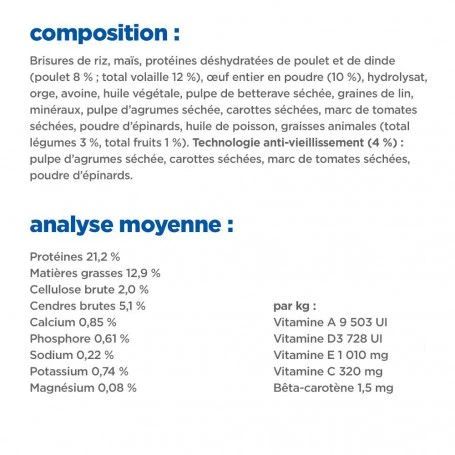 Vet Essentials Chien Multi-Benefit + Senior Health M&L Poul. 6 Vet Essentials Chien Multi-Benefit + Senior Health M&L Poul. – Image 6